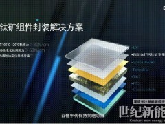 五大技術(shù)突破！百佳年代最新封裝技術(shù)為疊層鈣鈦礦產(chǎn)業(yè)化“最強(qiáng)助攻”